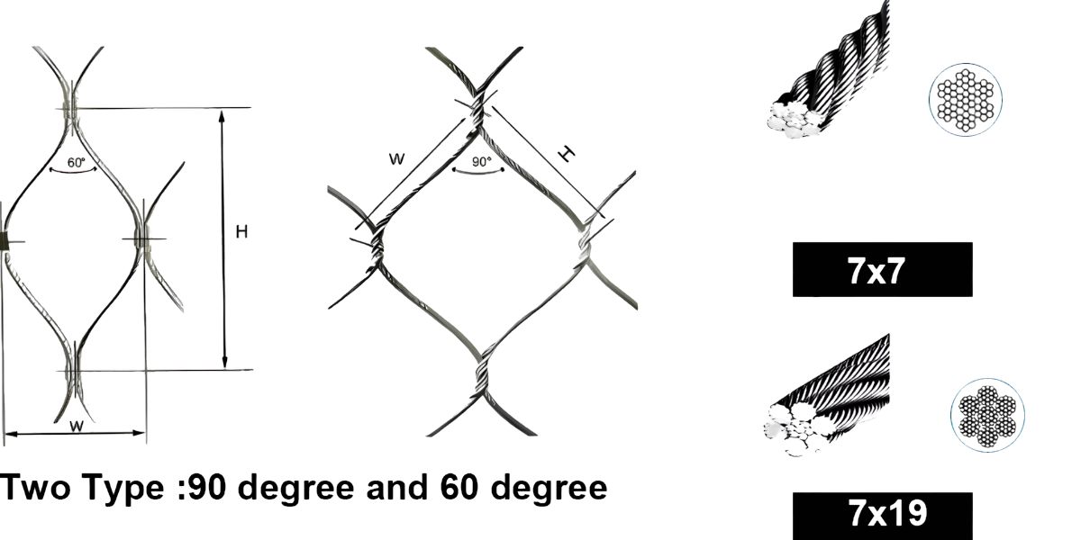 Stainless Steel Cable Mesh Stainless Steel Cable Mesh