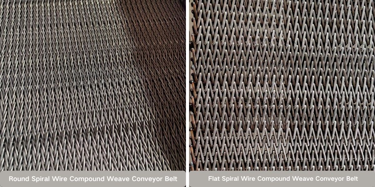 Compound Balanced Weave Belt Compound Balanced Weave Belt