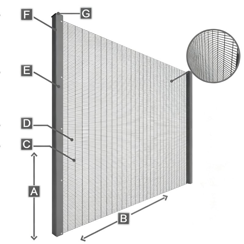 High Security 358 Fence