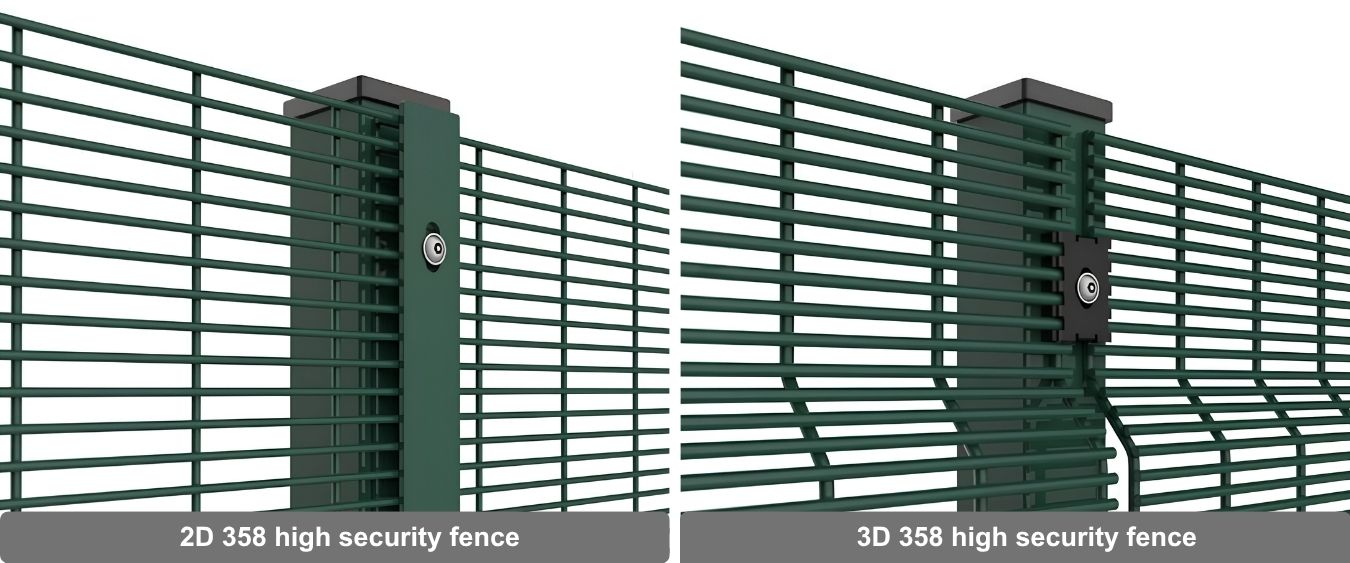 High Security 358 Fence High Security 358 Fence