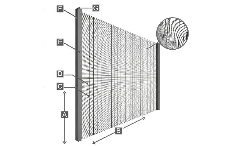 High Security 358 Fence
