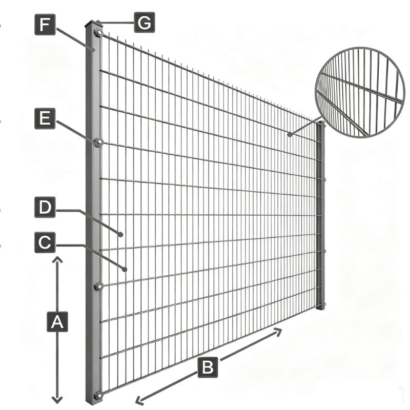 Double Wire Fence