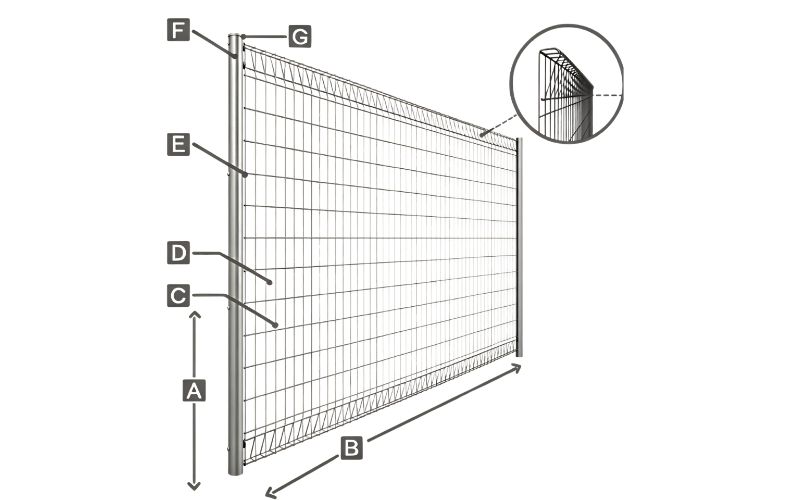 BRC Roll Top Fence