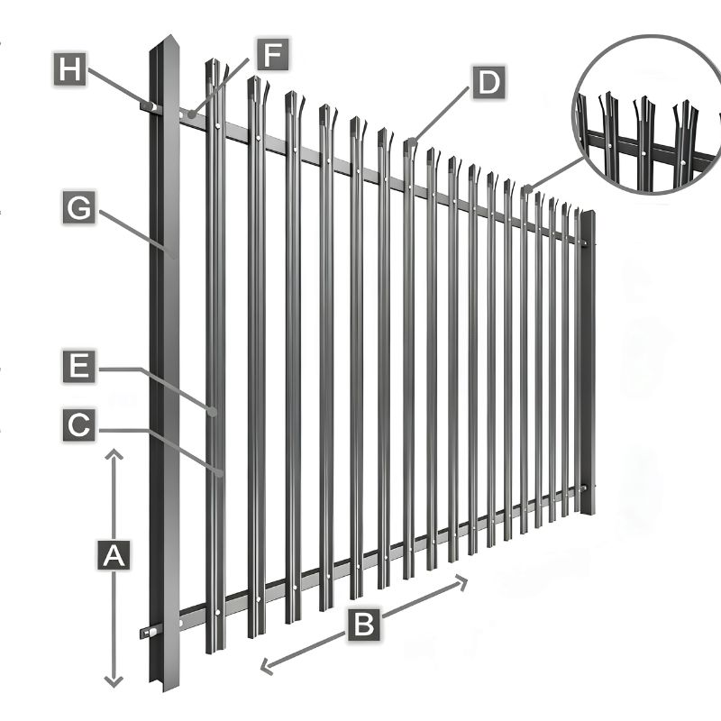 Palisade Fence