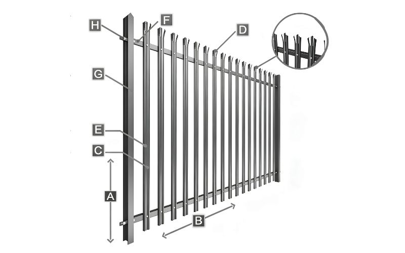 Palisade Fence