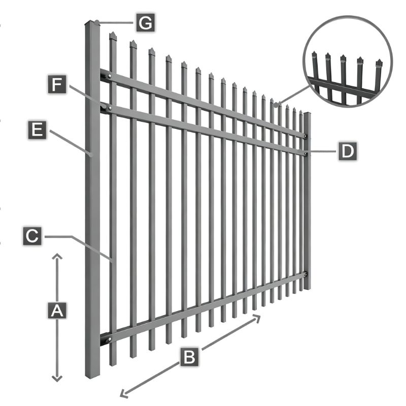 Steel Fence