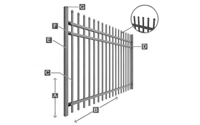 Steel Fence