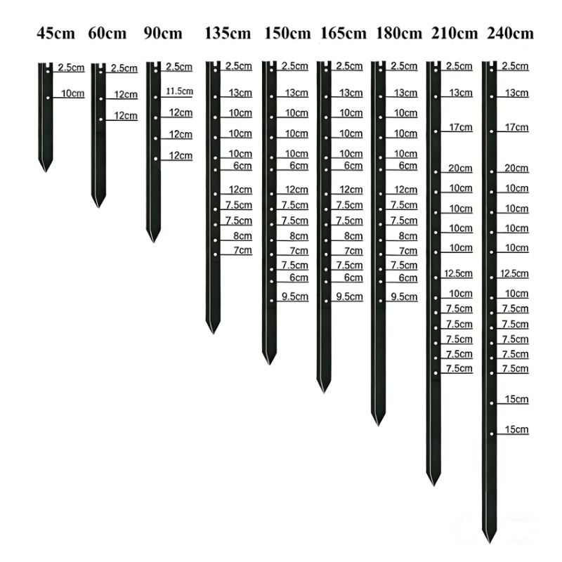 How to Choose the Right Y Post (Star Picket) for Your Fence?
