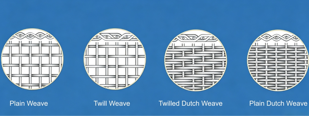 Stainless Steel Woven Wire Mesh Stainless Steel Woven Wire Mesh