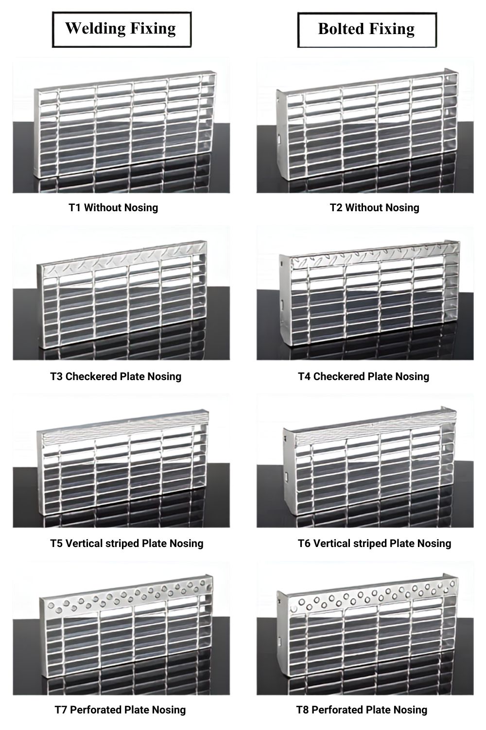 Steel Grating Steel Grating