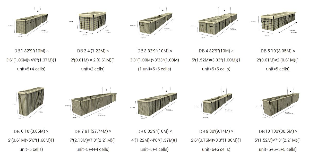 Defensive Barriers