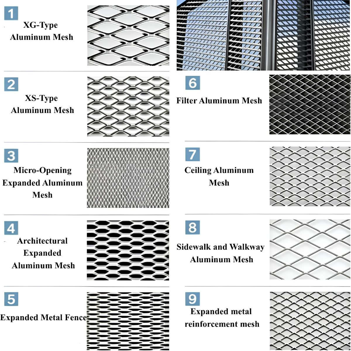 Expanded Aluminum Mesh: Types, Benefits and Applications Expanded Aluminum Mesh: Types, Benefits and Applications