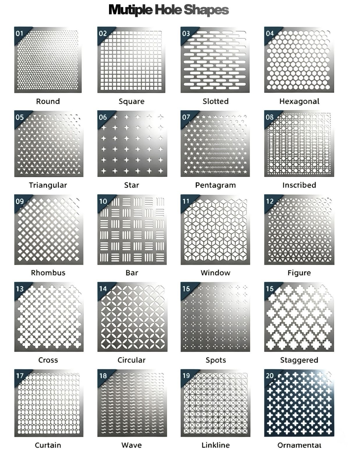 Perforated Metal Sheet: A Guide to Different Hole Patterns and Applications