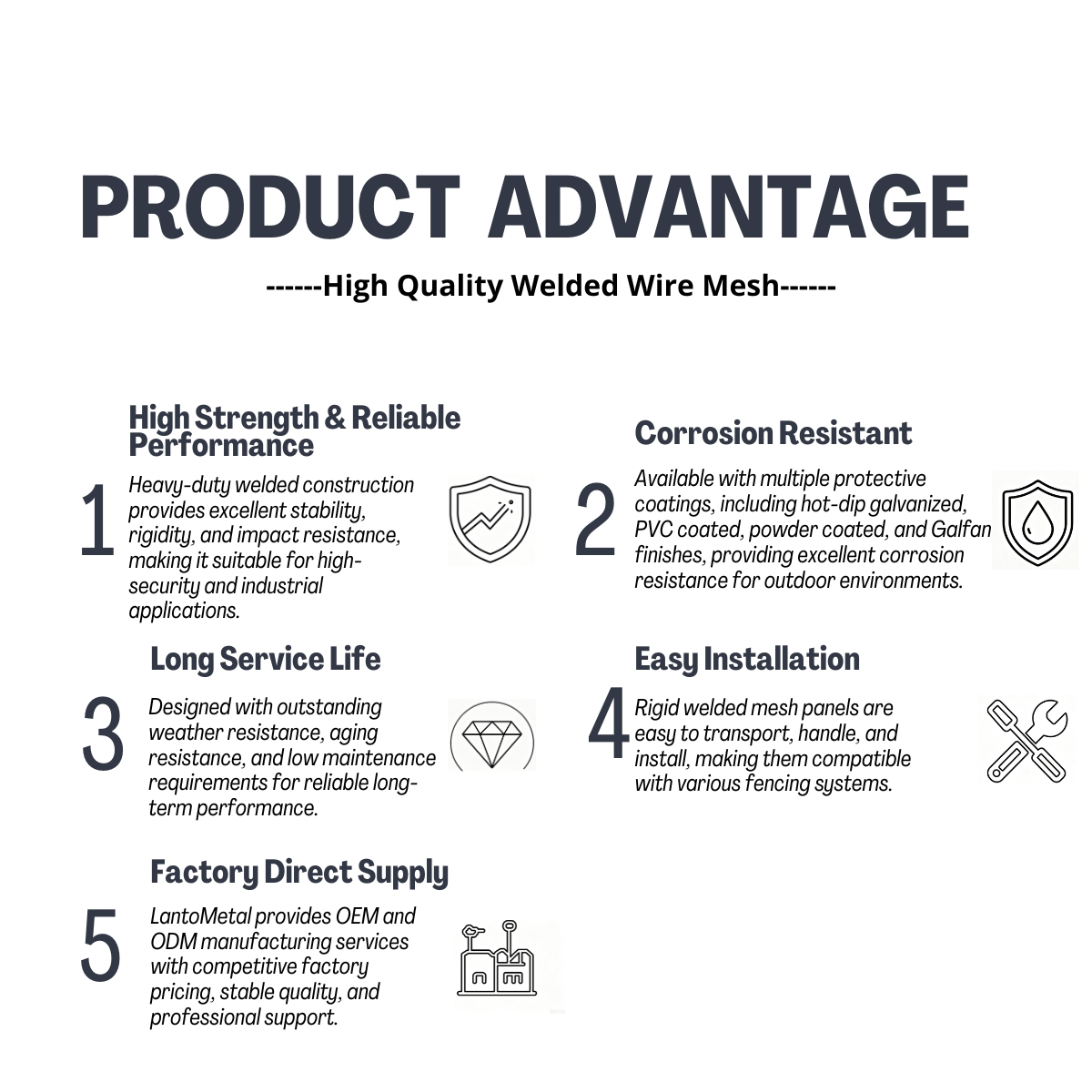 Welded Wire Mesh Panels: 5 Key Advantages Welded Wire Mesh Panels: 5 Key Advantages